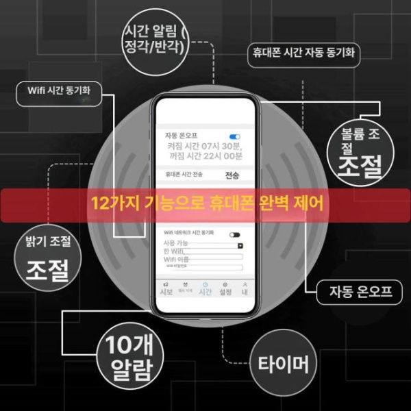 최신 스마트 벽걸이 LED 디지털 시계 요일 표시 대형 50x19cm 화이트 WiFi 플러그인 사용 50 x 19cm 화이트 WiFi 플러그인 사용 - 상세 이미지 5