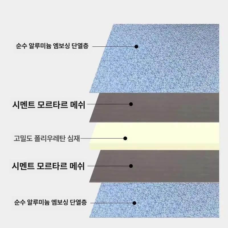 지붕 단열재 난연 방열 보온시트 방수 천장 단열보드 9cm 단면 알루미늄 - 상세 이미지 5