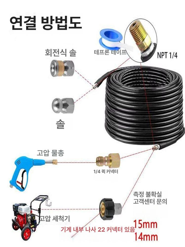 파이프 노즐 하수구 세척 청소 하수관 배관 헤드 고압 20m - 상세 이미지 3