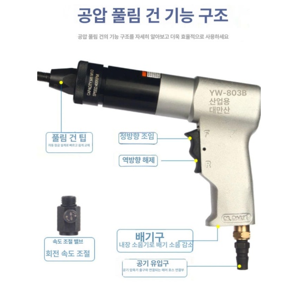 산업용 특수 체결 어댑터 볼트 리벳건 리벳터건 인서트 부품 804b+M8 M10 건 헤드 강화 801+M4 M5 1개 - 상세 이미지 4