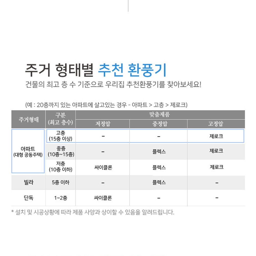 힘펠 C2-100LF(MD) 플렉스 환풍기 전동 댐퍼 화장실 욕실 자가설치 이미지 7