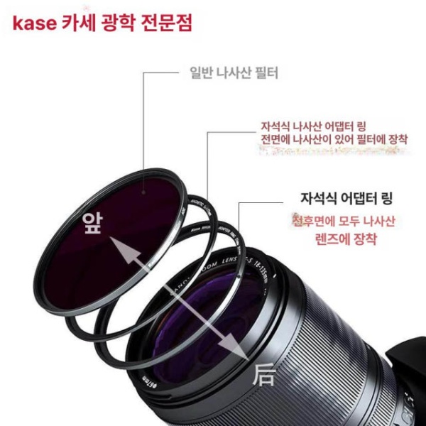 프리미엄 마그네틱 어댑터 렌즈 필터용 시리즈 필터 다양한 렌즈용 세트 자석 렌즈커넥터 + 49mm 자석 55mm - 상세 이미지 3