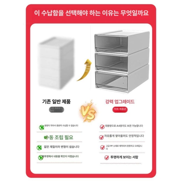 프리미엄 책상 수납함 사무실 정리 보관함 투명 서랍 중간 3단 중간 1단 - 상세 이미지 2