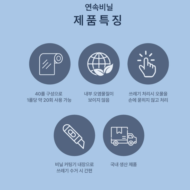 45L연속비닐 40롤 1박스 옴니팩 사각휴지통용 - 상세 이미지 4