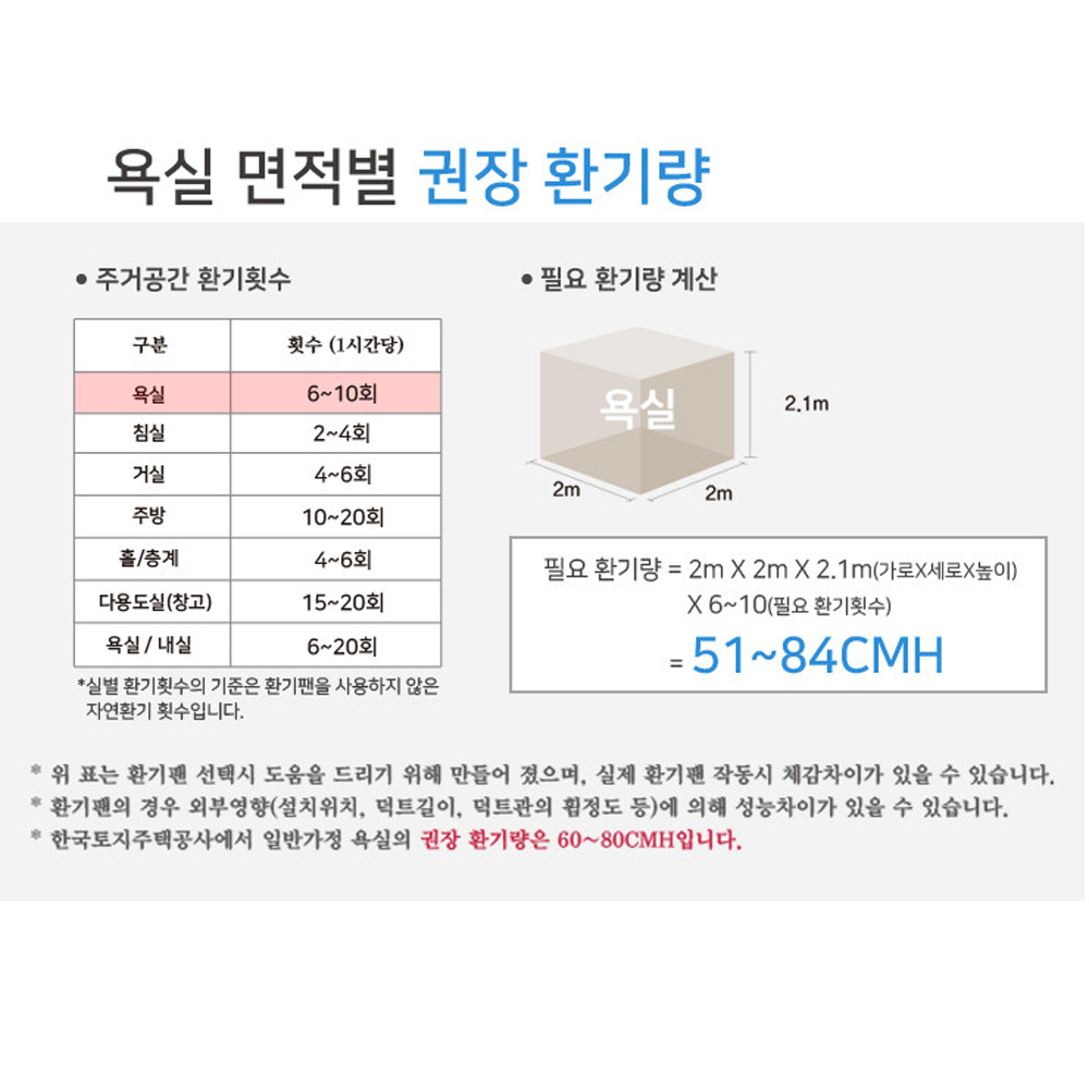 힘펠 자이온 HV-220 화장실 환풍기 욕실 자가설치 이미지 8