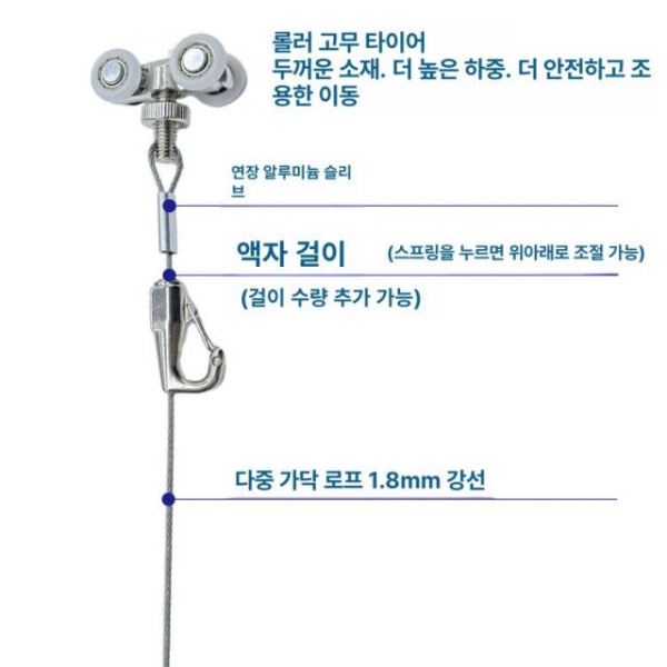 프리미엄 슬라이딩 도어 댐퍼 레일 블랙 1m 천장형 측면 장착 와이어 양방향 전시용 레일 커넥터 1개 - 상세 이미지 2