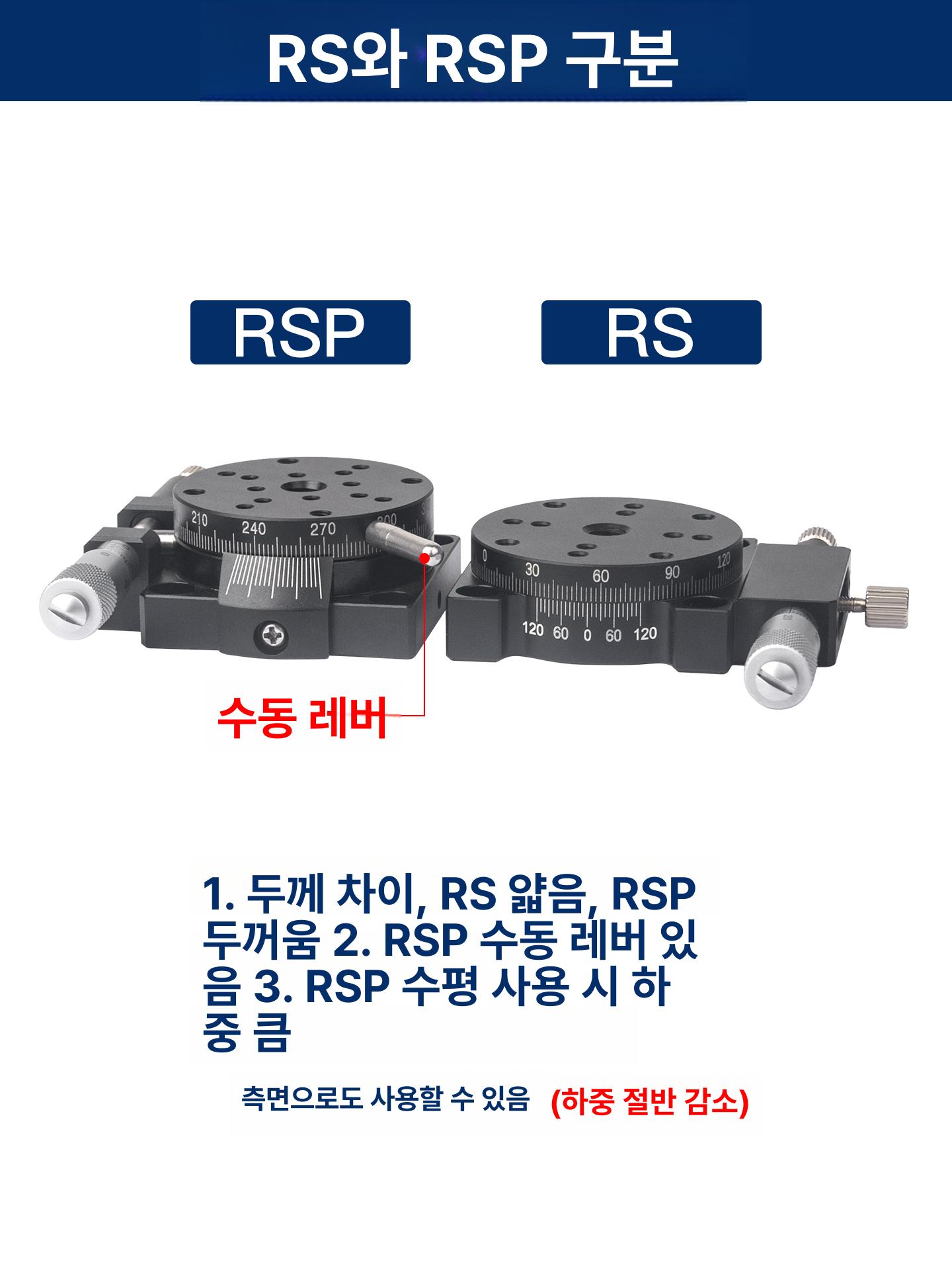 R축 회전 스테이지 로테이션 원형 각도 작업대 광학 L RS 40 Ø40 높이15 수동360 A - 상세 이미지 4