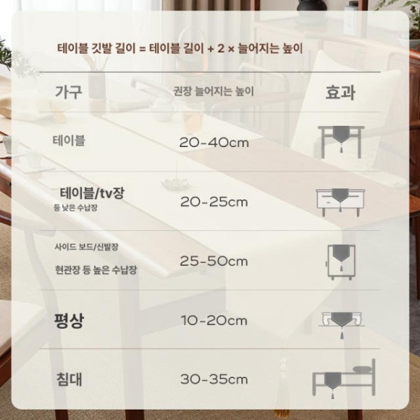 시원한 린넨 반바지 토트백 엣지 밴딩 팬츠 비치백 여름바지 화이트 평각 티 테이블 30 50cm 없음 화이트 평각 티 테이블 30 50cm 없음 - 상세 이미지 2