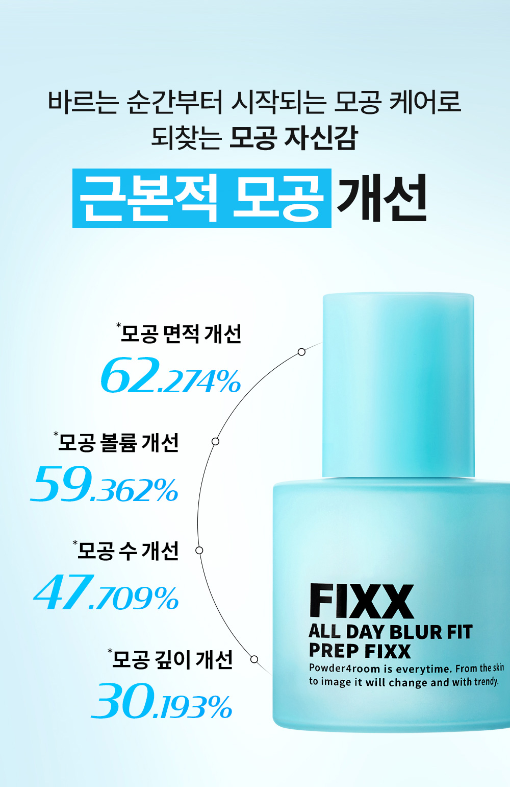 primer floutant so natural k-beauty