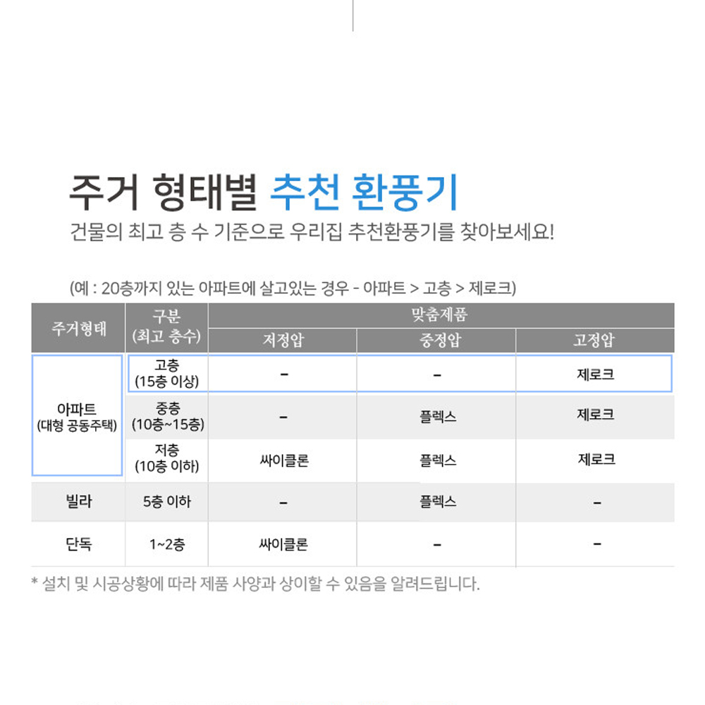 힘펠 자이온 HV-220 화장실 환풍기 욕실 자가설치 이미지 7