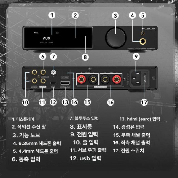 프리미엄 하이파이 헤드셋 파워앰프 데스크탑 스피커 가정용 DAC AO300 PRO실버 AO300 PRO실버 - 상세 이미지 5