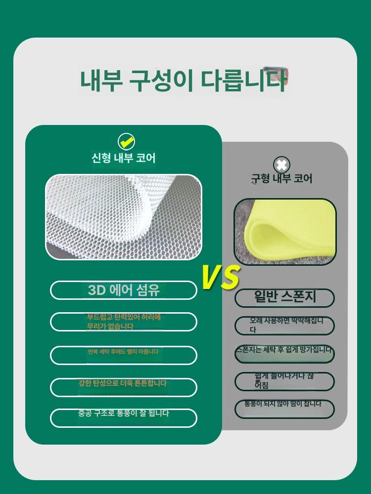 환자 억제대 스트냅랩 노인 의류 벨트 구속 결박복 4D층 올리브그린 통기성업그레이드 버튼 타입 S - 상세 이미지 3