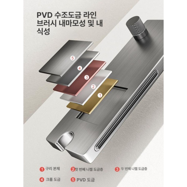 럭셔리 폭포수 수전 원홀 믹서 가로형 욕조 냉온수 매립 샤워 건메탈그레이-2단 분무기 세트 건메탈그레이-2단 분무기 세트 - 상세 이미지 3