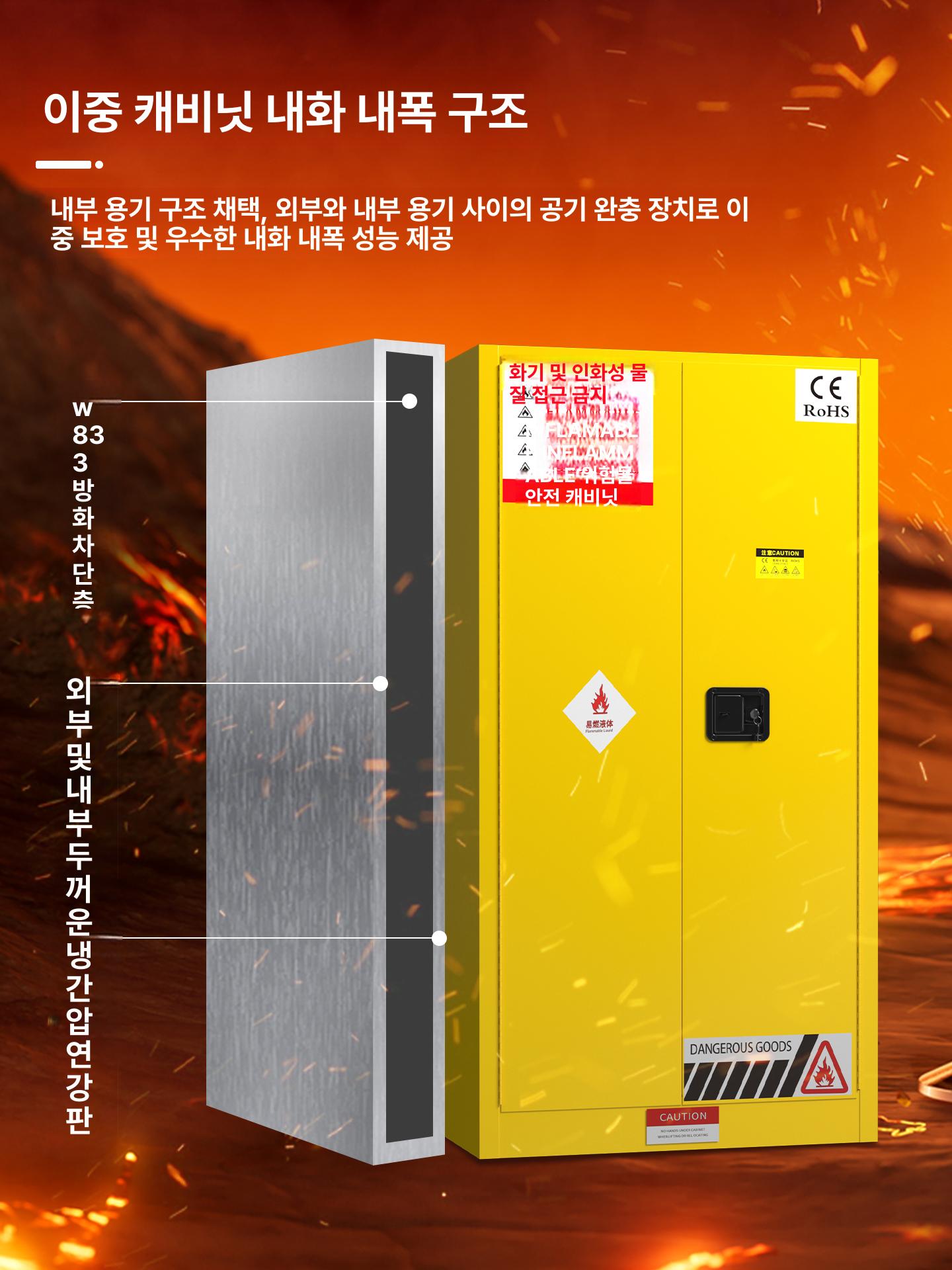 위험물 보관함 가연성 철제 유류저장소 화학 노랑 사물함 30gal 옐로우 정전기 클립 증명서 - 상세 이미지 4