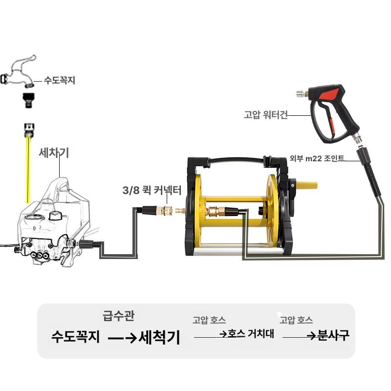 호스 감는릴 전선 세차 케이블 회전 줄감개 릴선 20m 레이크블루 내나사 M 22 - 상세 이미지 5