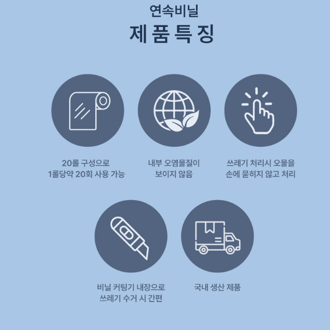 연속비닐45L 20롤 1박스 사각휴지통용 대형 휴지통비닐 - 상세 이미지 4