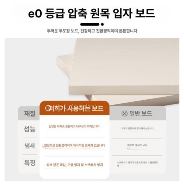 프리미엄 꽃집 작업대 꽃가게 원예 정리대 골든옐로우 우드그레인 180x70x88cm 꽃꽂이 선반 꽃포장 골든옐로우 우드그레인 120x60x80cm - 상세 이미지 4