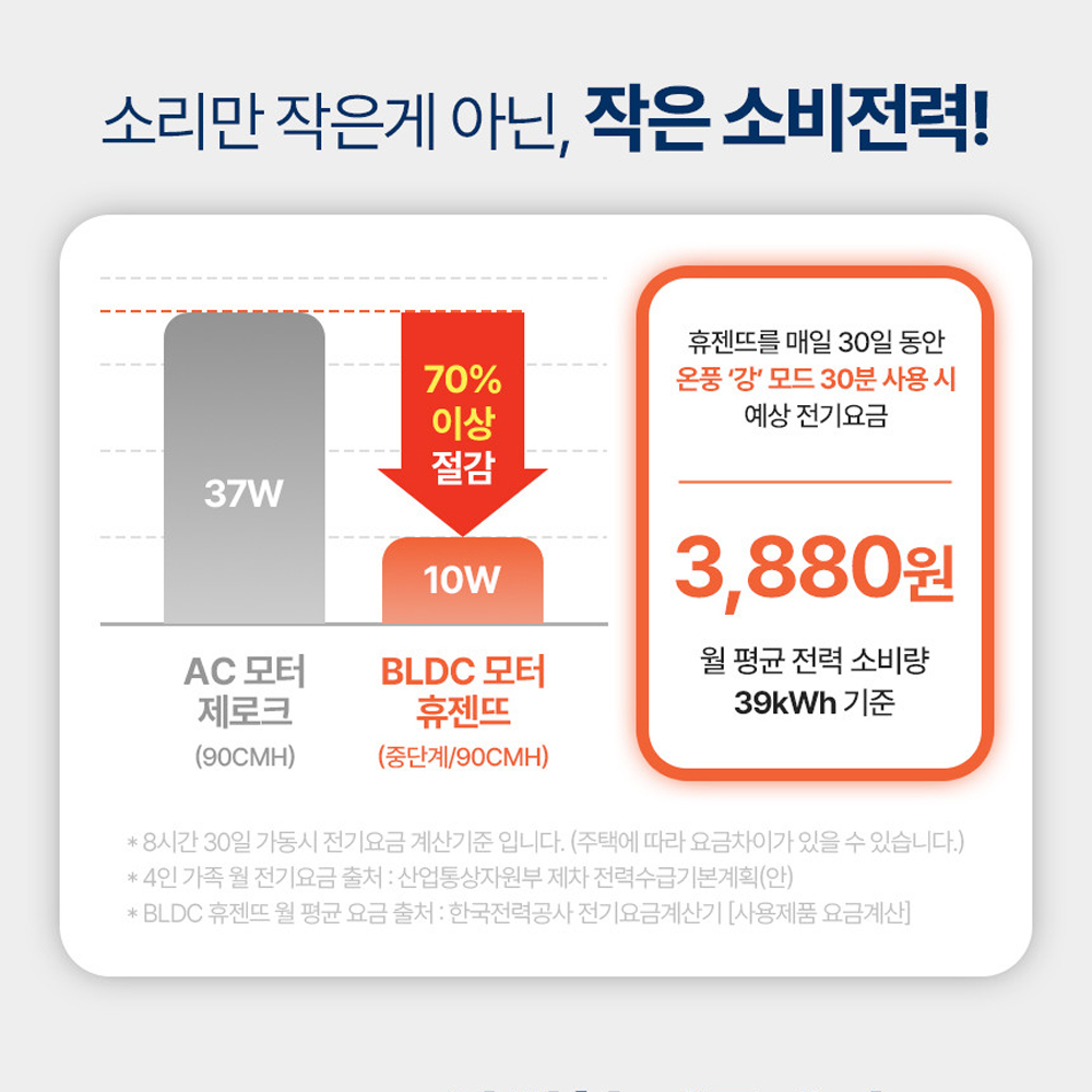 환풍기 자가설치 힘펠 휴젠뜨 FHD-P150S1 후기 환풍기 설치법 환풍기 리뷰