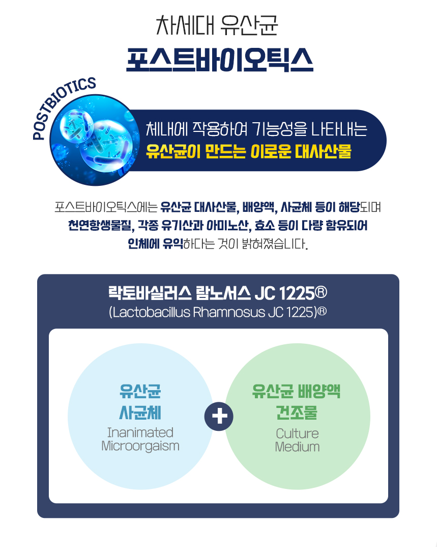 낙산균 프리미엄S 30포 1개월분 포스트바이오틱스 낙산 이미지 3