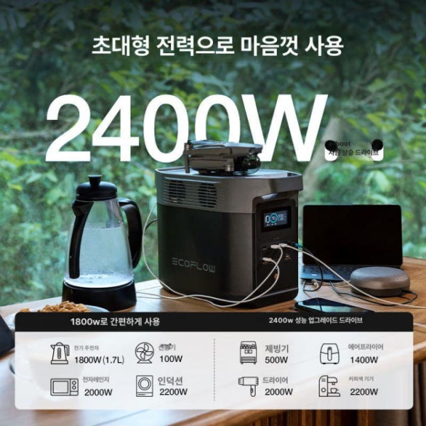프리미엄 차박 캠핑용품 고속충전 리튬인산철 태양광 배터리 DELTA 2+160W 패널 1.02kwh DELTA 2-1024Wh-1800W 1.02kwh - 상세 이미지 2