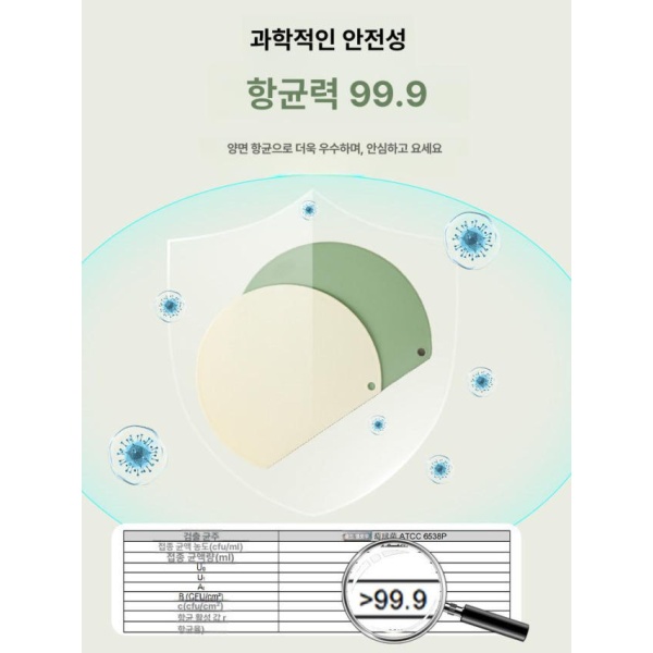 프리미엄 주방 항균 커팅 논슬립 식기 엘라스토머 중간 그린 단품 원형 단품 중간 그린 - 상세 이미지 3