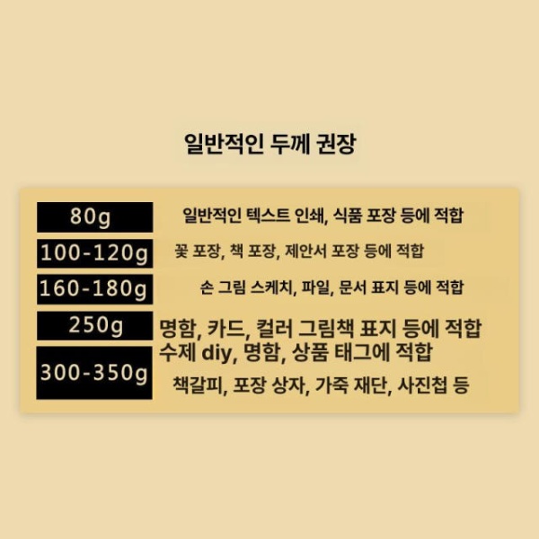 프리미엄 벽 메뉴판 롤페이퍼 캘리그라피 크라프트지 바인더 표준 90g 0.6 x 100m A4 두께 표준 90g 0.6 x 100m A4 두 - 상세 이미지 4