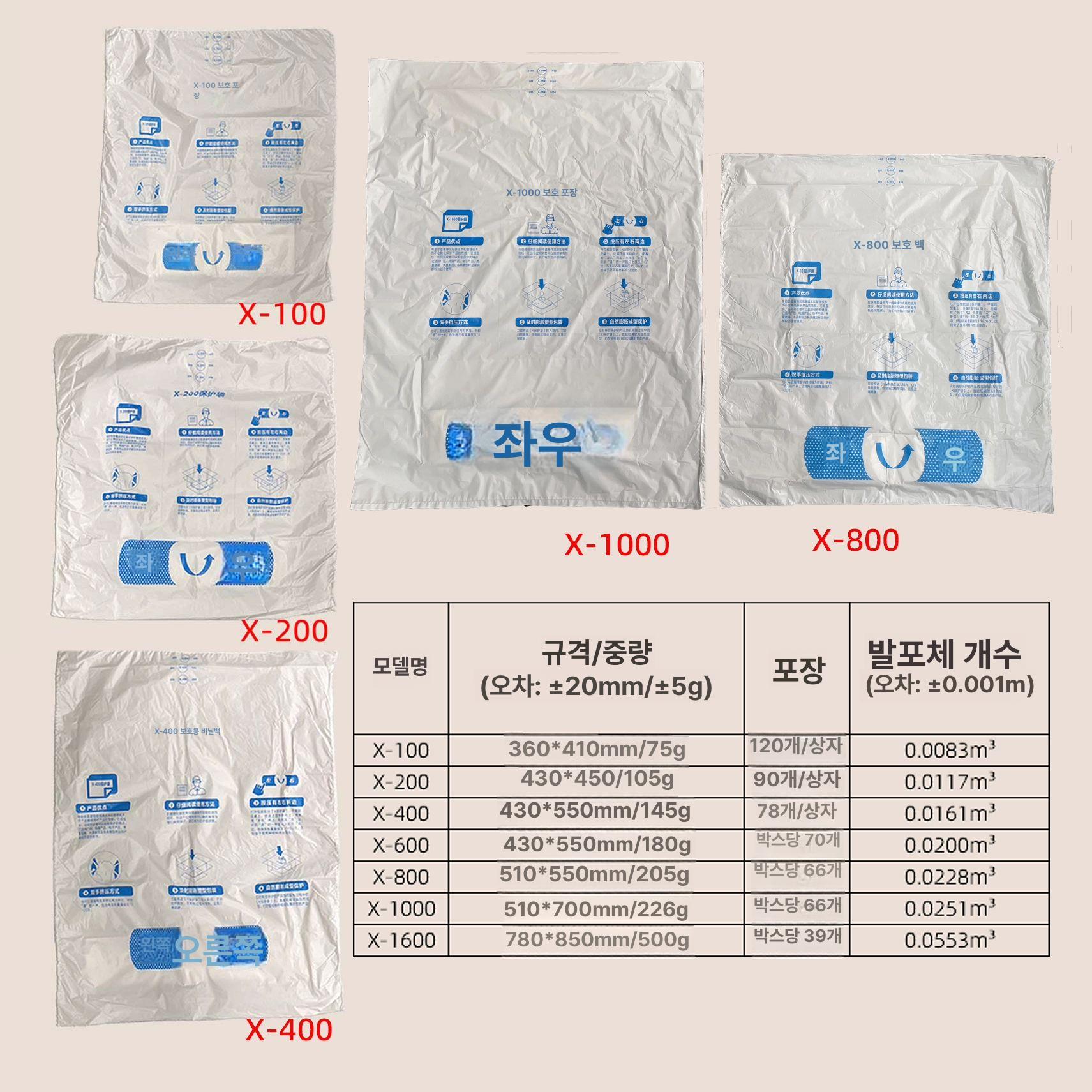 우레탄 완충제 포장지 200 귀중품 그릇포장 파손 발포 X-60 1개 (28x27cm) - 상세 이미지 3