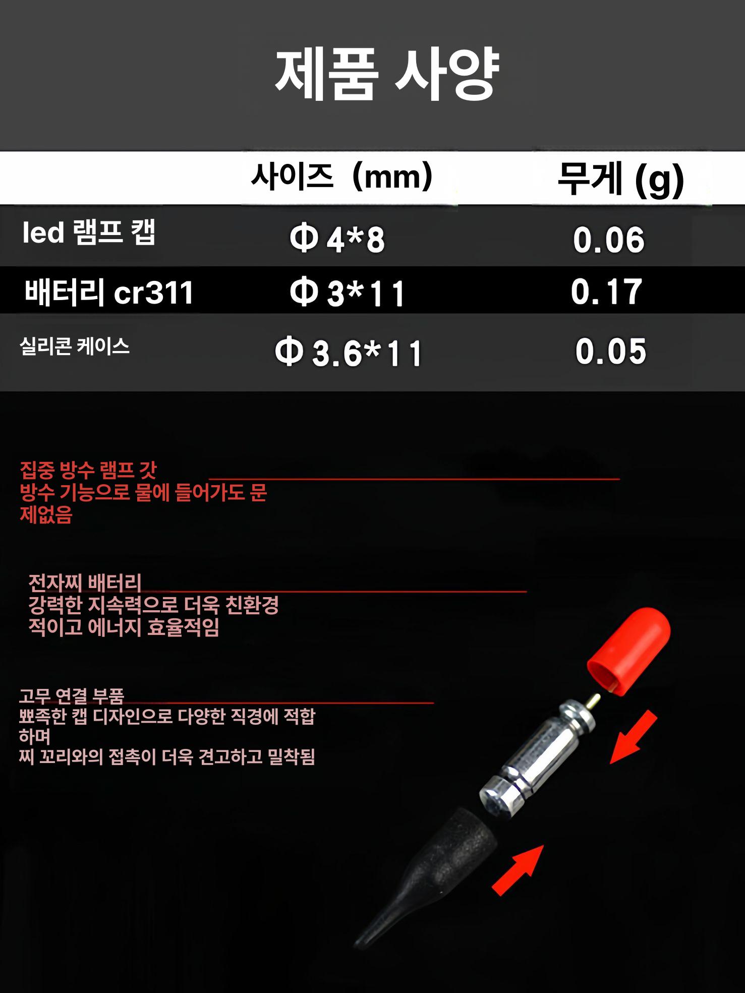 전자 스마트 민물용 점멸형 입질 감지 회전형 빅헤드 다니푸 레드 1세트 그린 1세트 베이스 4개 - 상세 이미지 5