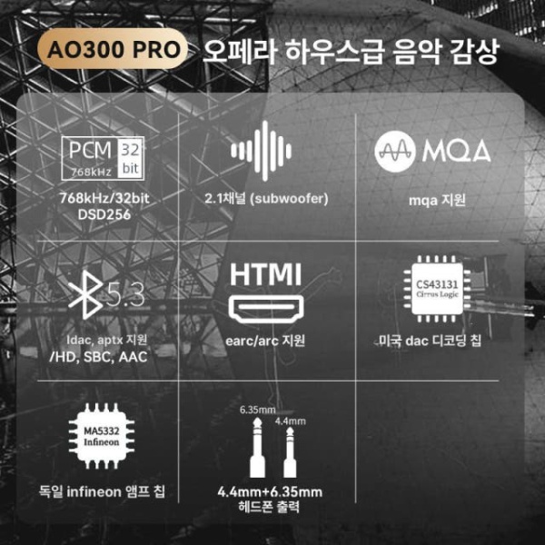 프리미엄 하이파이 헤드셋 파워앰프 데스크탑 스피커 가정용 DAC AO300 PRO실버 AO300 PRO실버 - 상세 이미지 4