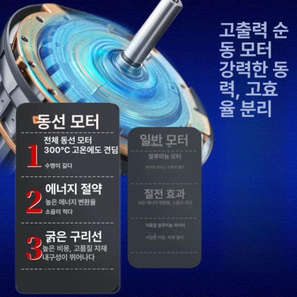 고성능 들깨 탈곡기 참깨 옥수수 블루 풍차 간단모델 전기 손잡이 겸용 블루 풍차 간단모델 전기 손잡이 겸용 - 상세 이미지 3