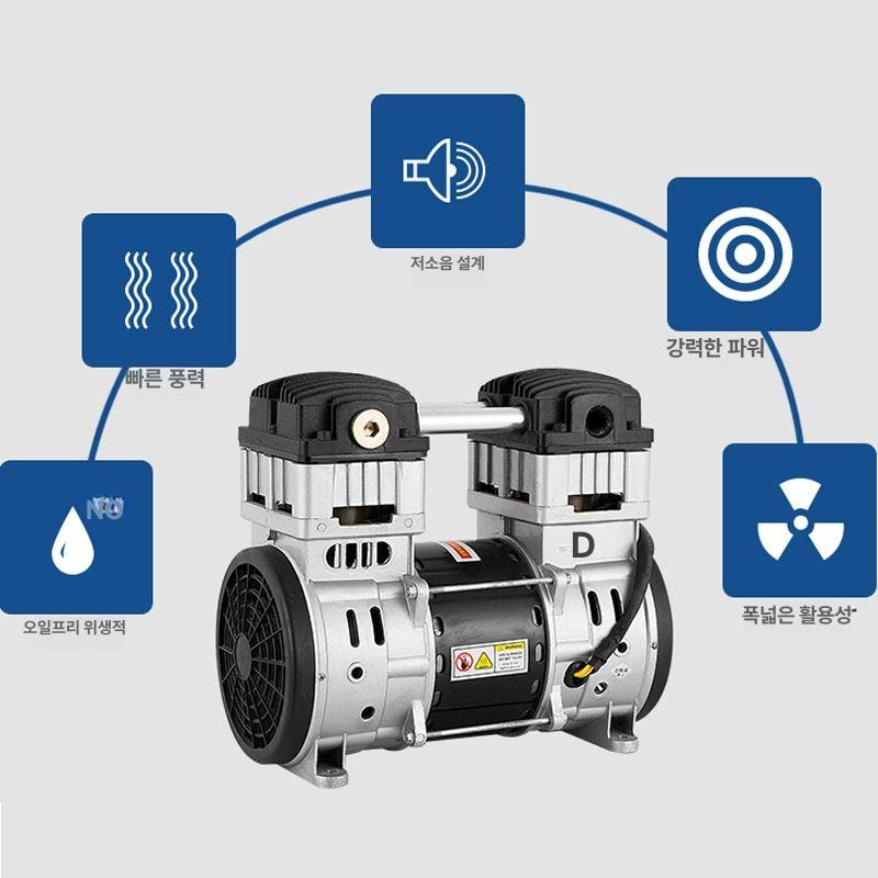 휴대용 공기압축기 오일리스 목공용 고압 컴프레셔 이코노미 1200W 220V 쿨링패드포함 - 상세 이미지 4