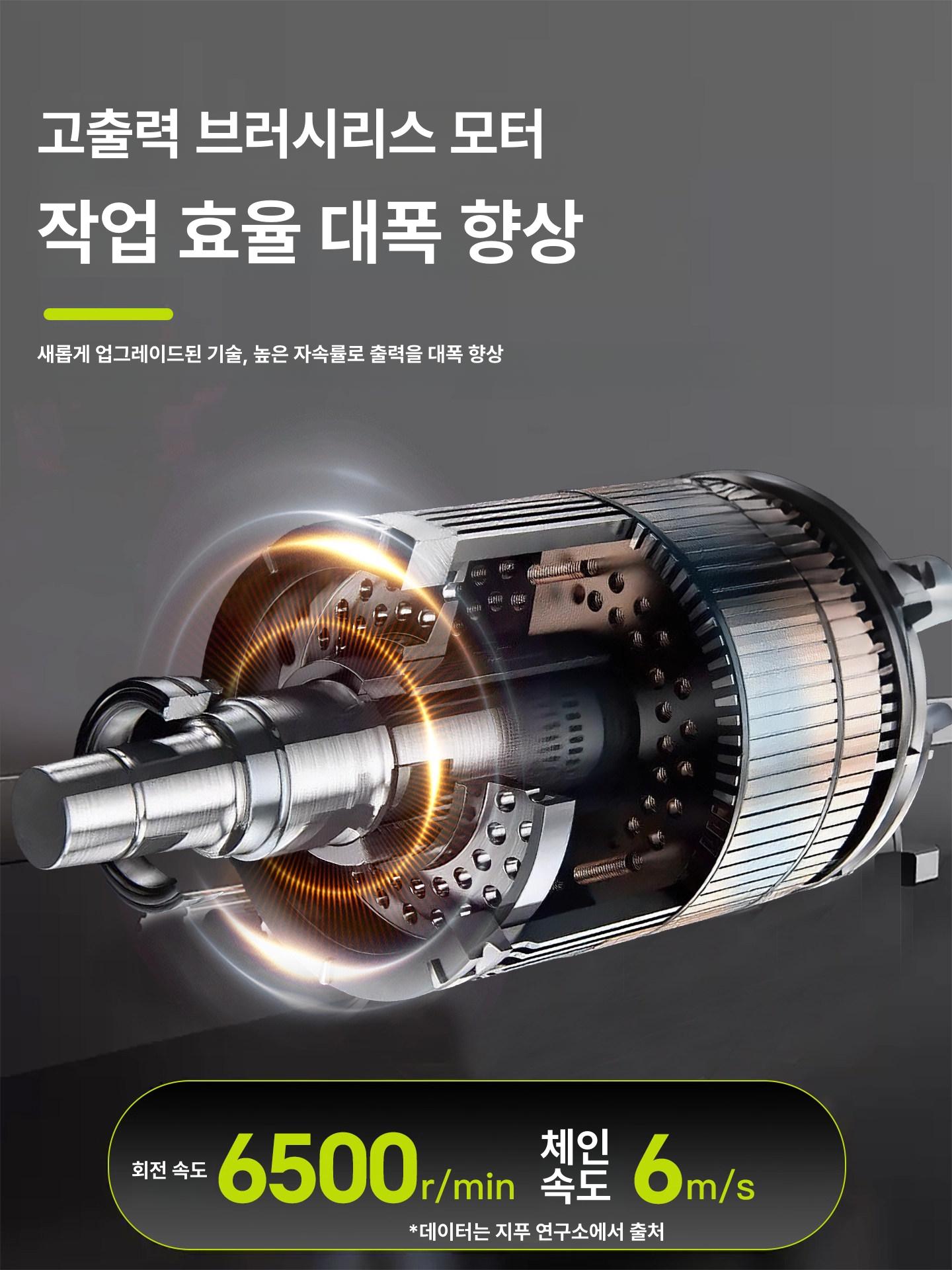 독일기술 충전식 고출력 무선 8인치 체인톱 대용량 리튬 배터리 브러쉬리스 6인치 98690mAh 1개 - 상세 이미지 4