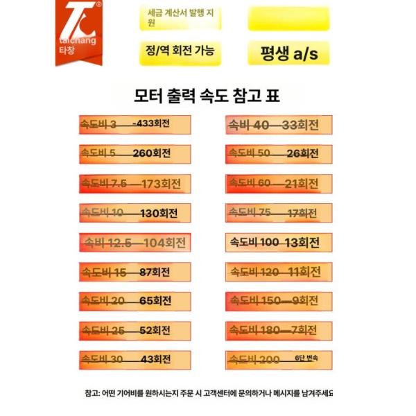 고성능 속도조절기 변속기 산업용 모터 컨트롤러 가변 속도 감속기 변속 40W 중간 감속기 - 상세 이미지 4