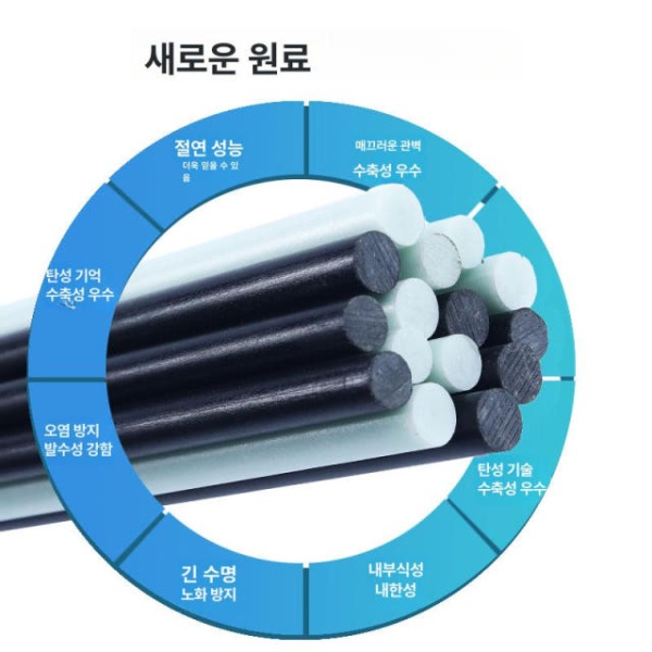 튼튼한 조립식 강선 활대 온실 파이프 아치형 미니하우스 폴대 지름 25mm 지름 1mm - 상세 이미지 2