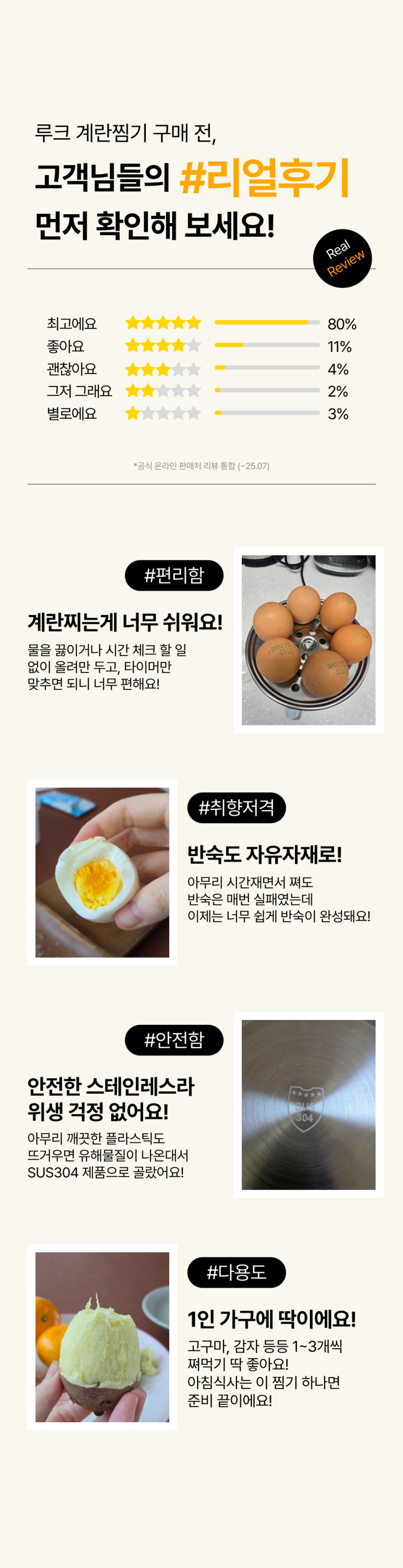 루크 올스텐 계란찜기 미니 달걀 삶는기계 에그쿠커 화이트 1단 판매처 상세 정보 이미지 3