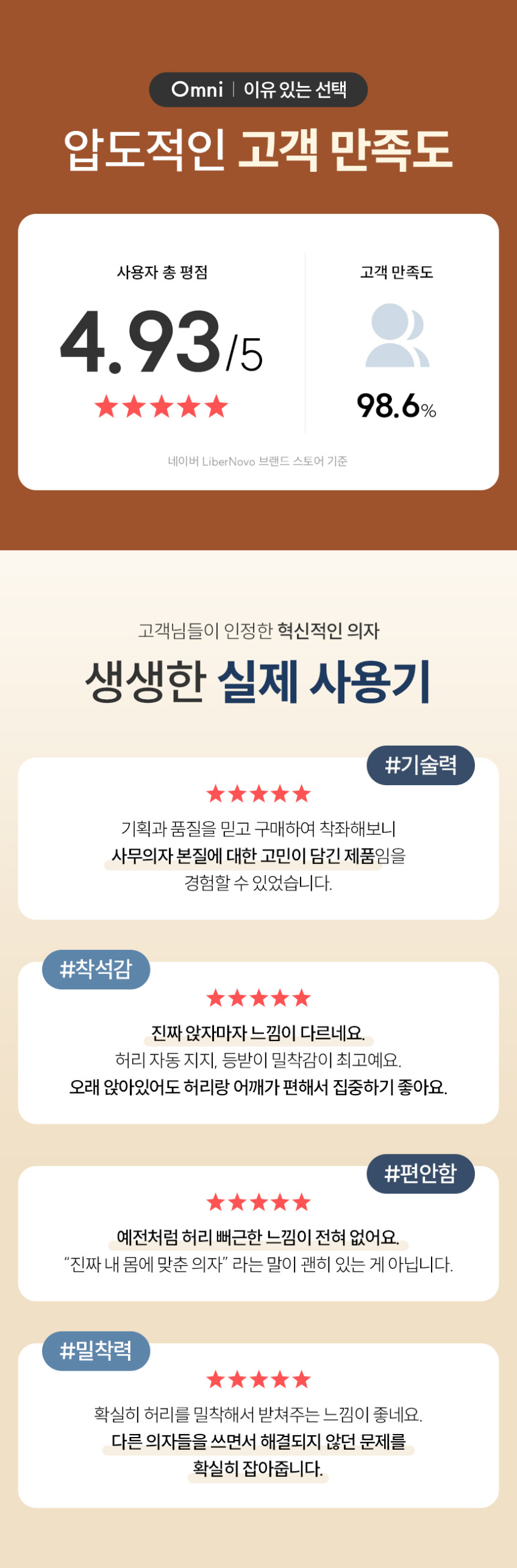 리버노보 옴니 인체공학 의자 사무용의자 LiberNovo Omni Space Gray 판매처 상세 정보 이미지 4