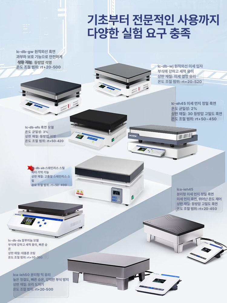 산업용 핫플레이트 PCB 가열기 인덕션 수리 열판 스테인리스 스틸 가열 300x200mm DB - 상세 이미지 3