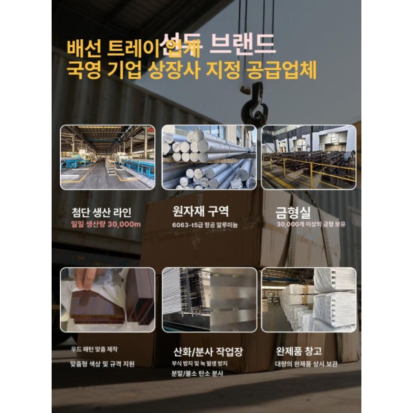 프리미엄 코너비드 라이너 천장 모서리 엣지 타일 철판 무광 접착제 필요 맞춤 PVC 부속품 문의 포함 접착제 필요 맞춤 PVC 부속품 문의 접착제 없음 - 상세 이미지 3