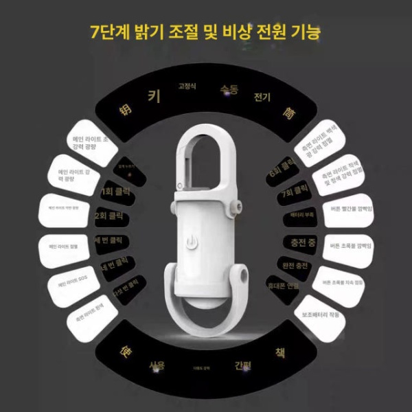 강력 휴대용 라이트 비상용 초소형 키체인 방수 야외용 미니 손전등 충전 A 브라이트실버+다기능 손전등+충전 A - 상세 이미지 5