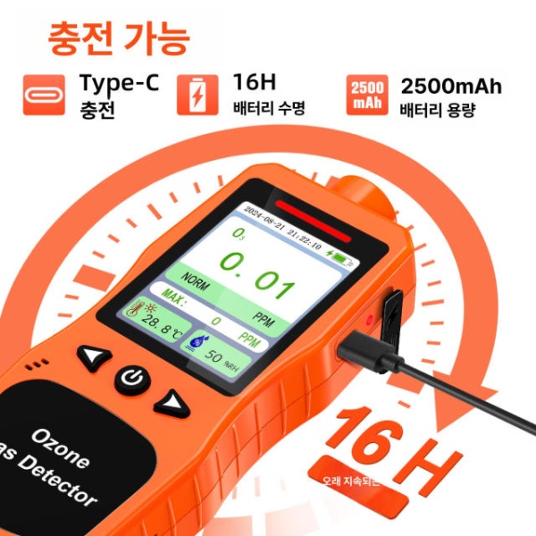 정밀 암모니아 측정기 가정용 화장실 냄새 악취 검출기 오렌지레드 0-20ppm 오렌지레드 0-20ppm - 상세 이미지 2