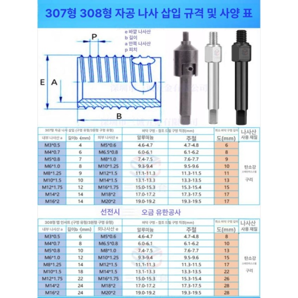 고성능 스핀들 밸브 실린더 오링 호환 수중 장비 부품 스템 내경 M3 길이 0.5 x 4.0 M5 0.6 내경 M3 길이 0.5 x 4.0 M5 - 상세 이미지 3