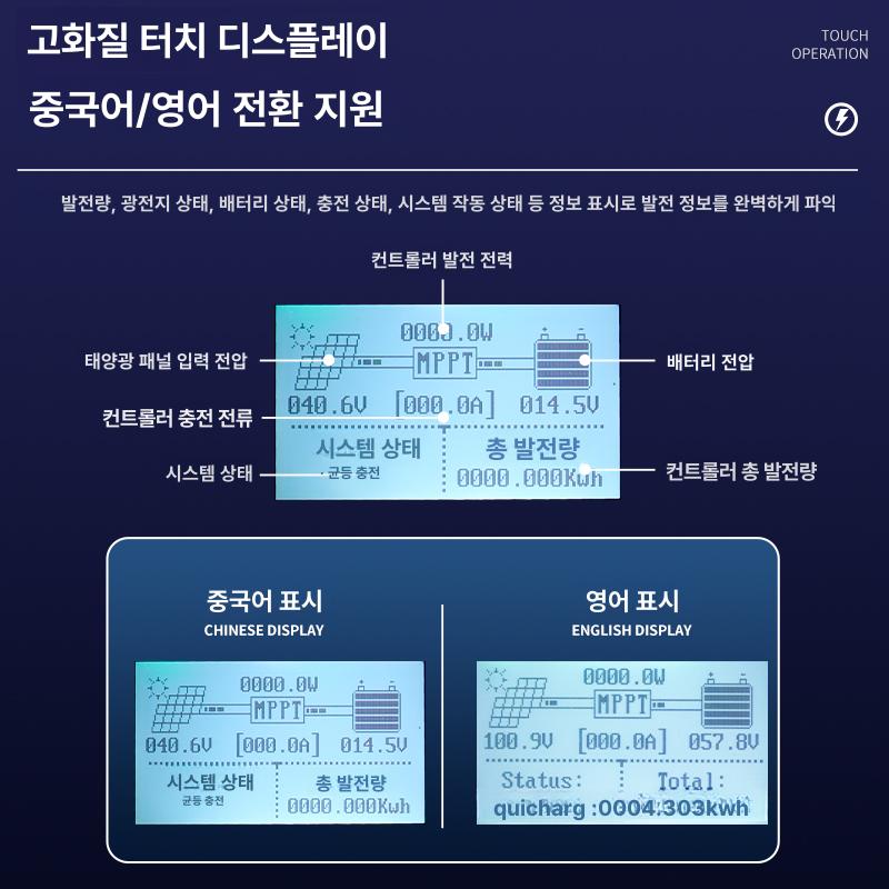 태양광 충전 컨트롤러 MPPT 패널 30A 솔라 제어 30A 12V-120V 1단계 강화 240V - 상세 이미지 3