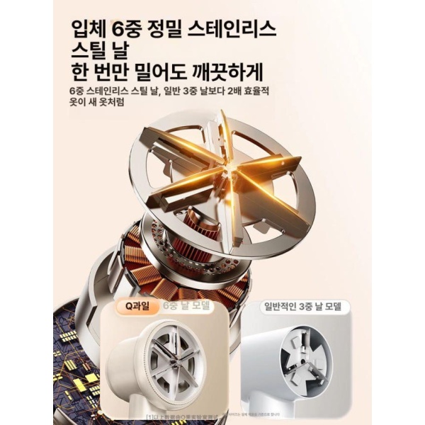 프리미엄 보풀 제거기 트리머 정리기 스웨터 제거 보푸라기 헤어볼 기본 모델 1날 펄화이트 기본 모델 1날 펄화이트 - 상세 이미지 2