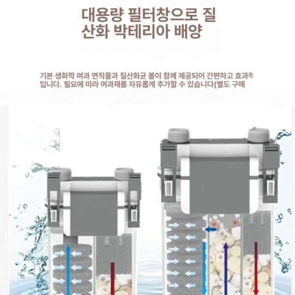 초강력 벽걸이 거북이 유막 제거기 걸이형 워터펌프 외장 5W 소형 300l 40cm이하수조용 5W 소형 300l 40cm이하수조용 - 상세 이미지 3