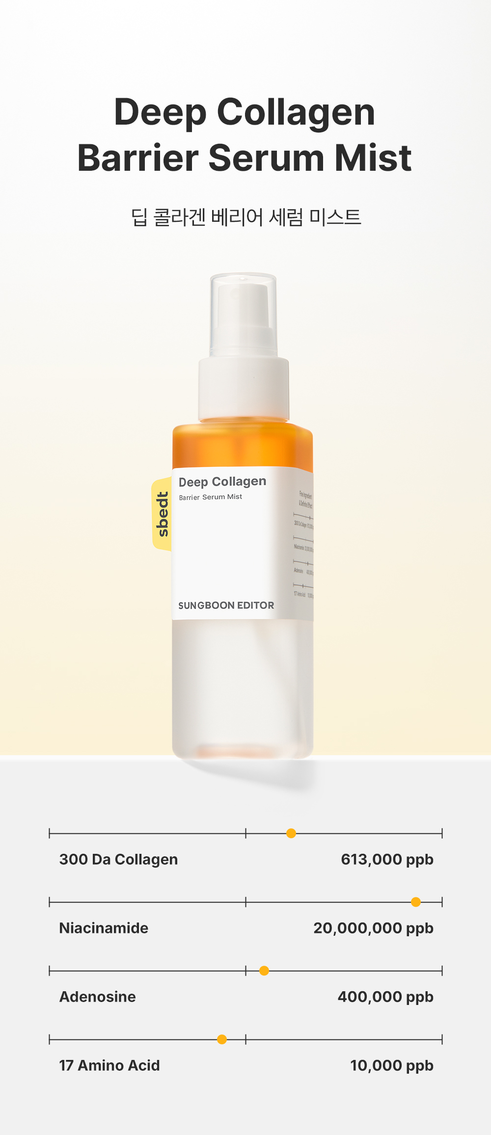 sungboon editor collagen face mist