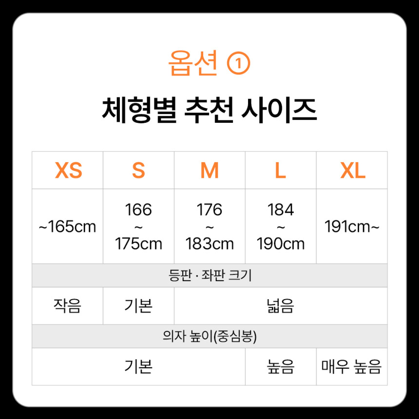 누카 커스텀체어 X900-PRO 4D PC방 중역 메쉬 컴퓨터의자 게이밍 사무용 사무실 사진 5