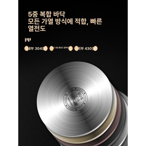 주방필수 소형 튀김냄비 튀김 바구니 포함 가정용 멀티팟 1.1L 프렌치 프라이 거름망 1.1L 튀김 바구니 포함 - 상세 이미지 3