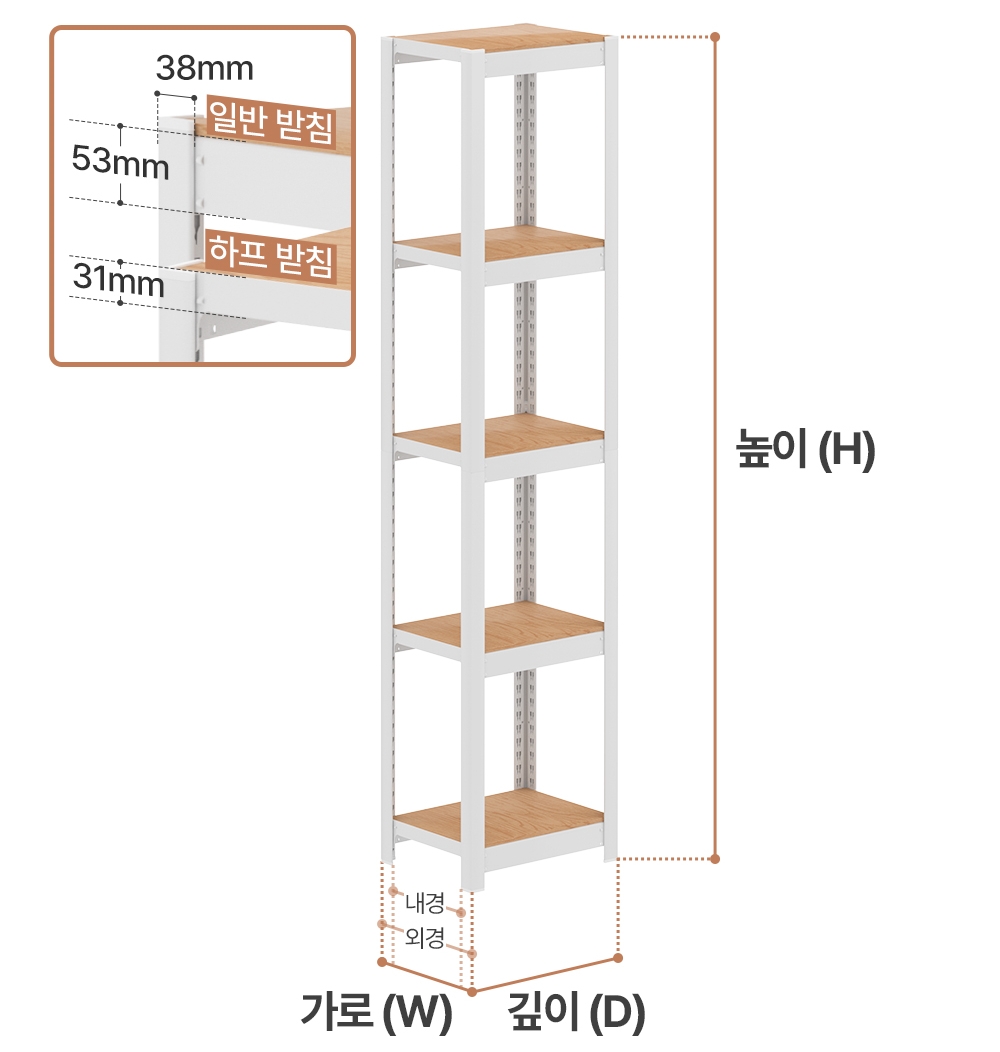 틈새수납장 철제 다용도실 베란다 거실 모듈 수납장 슬림 선반 랙 제작 3040120 5단