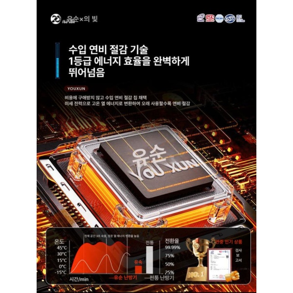 최강 화물차 무시동 히터 이동식 매립형 수직형 블루 미니 36 100V 수평 블루 수평 12 24V 4홀 - 상세 이미지 5