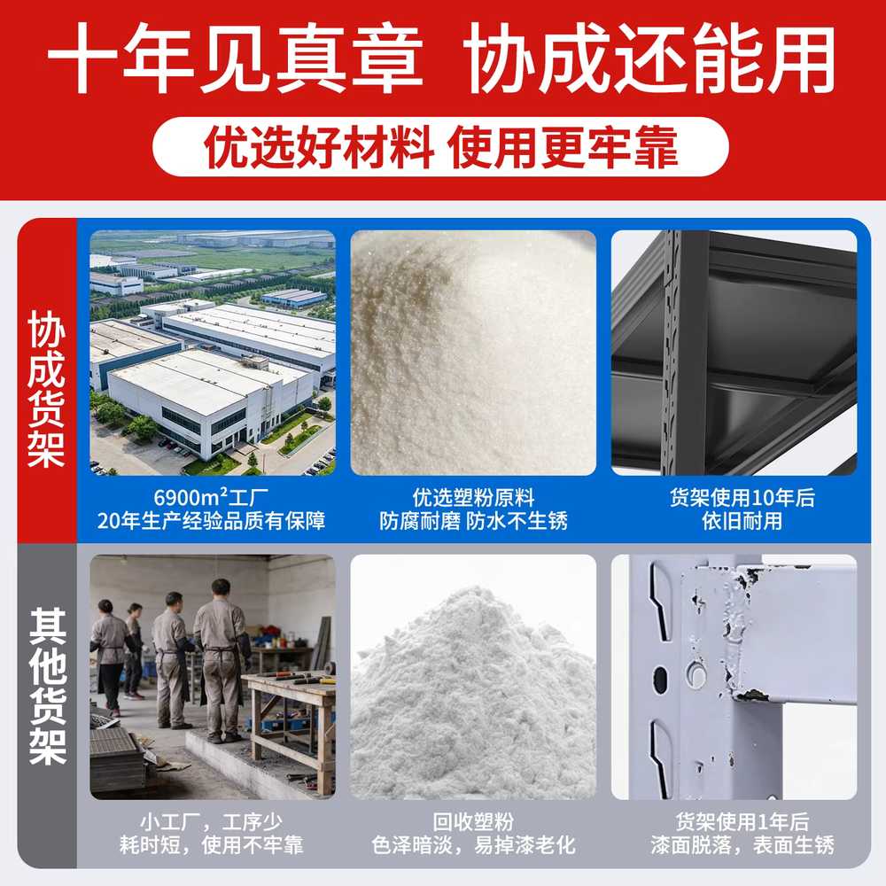 파렛트랙 선반 적재대 앵글 중량물 창고용 물류창고 40cm - 상세 이미지 3
